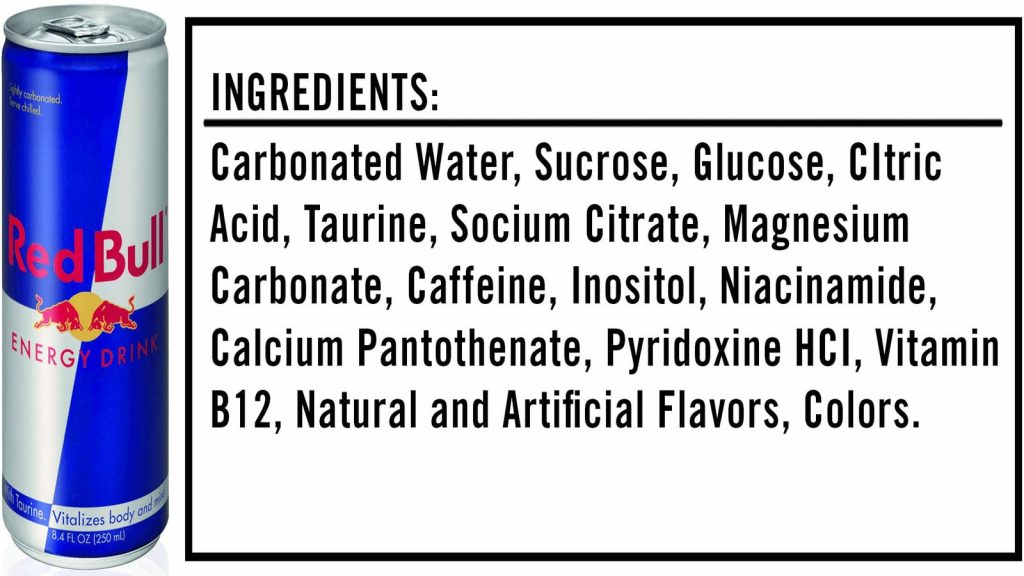 Ingredients of Red Bull