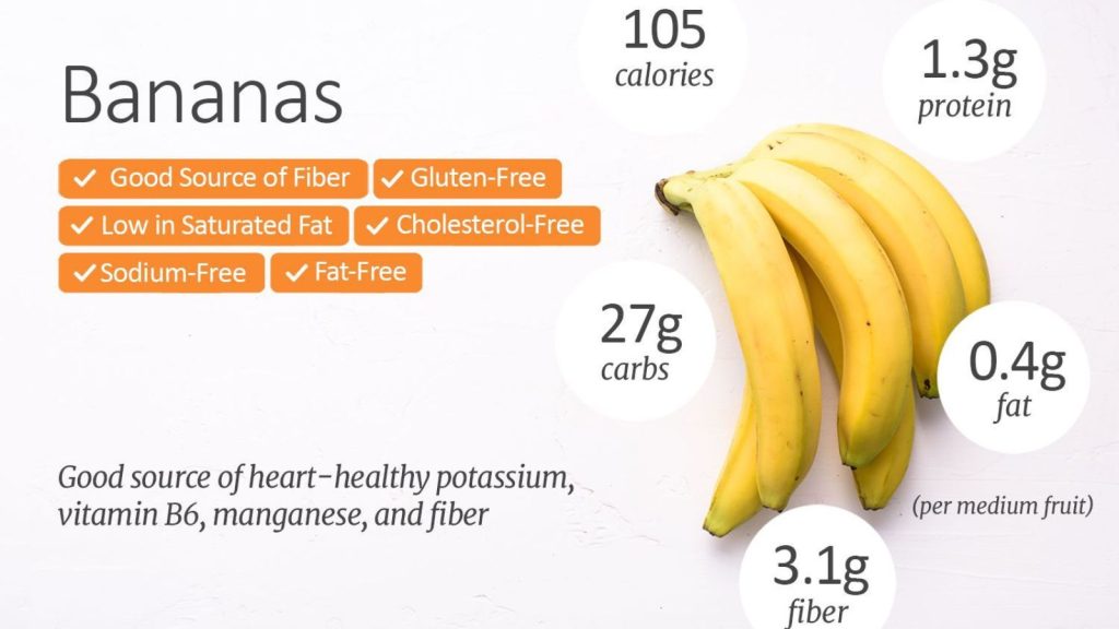 benefits of bananas